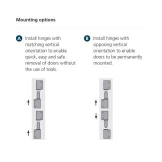 Offset removable lift hinge mounting diagram