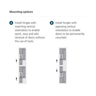 Metal offset removable lift hinges mounting options