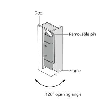 Installation diagram of a Concealed & Removable Hinge with Pin and Circlip